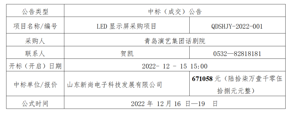 青岛演艺集团青岛市话剧院有限公司 LED显示屏采购项目中标公告